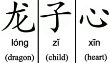 Basic Chinese characters